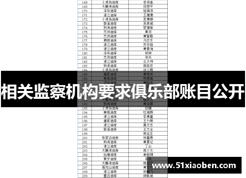 相关监察机构要求俱乐部账目公开